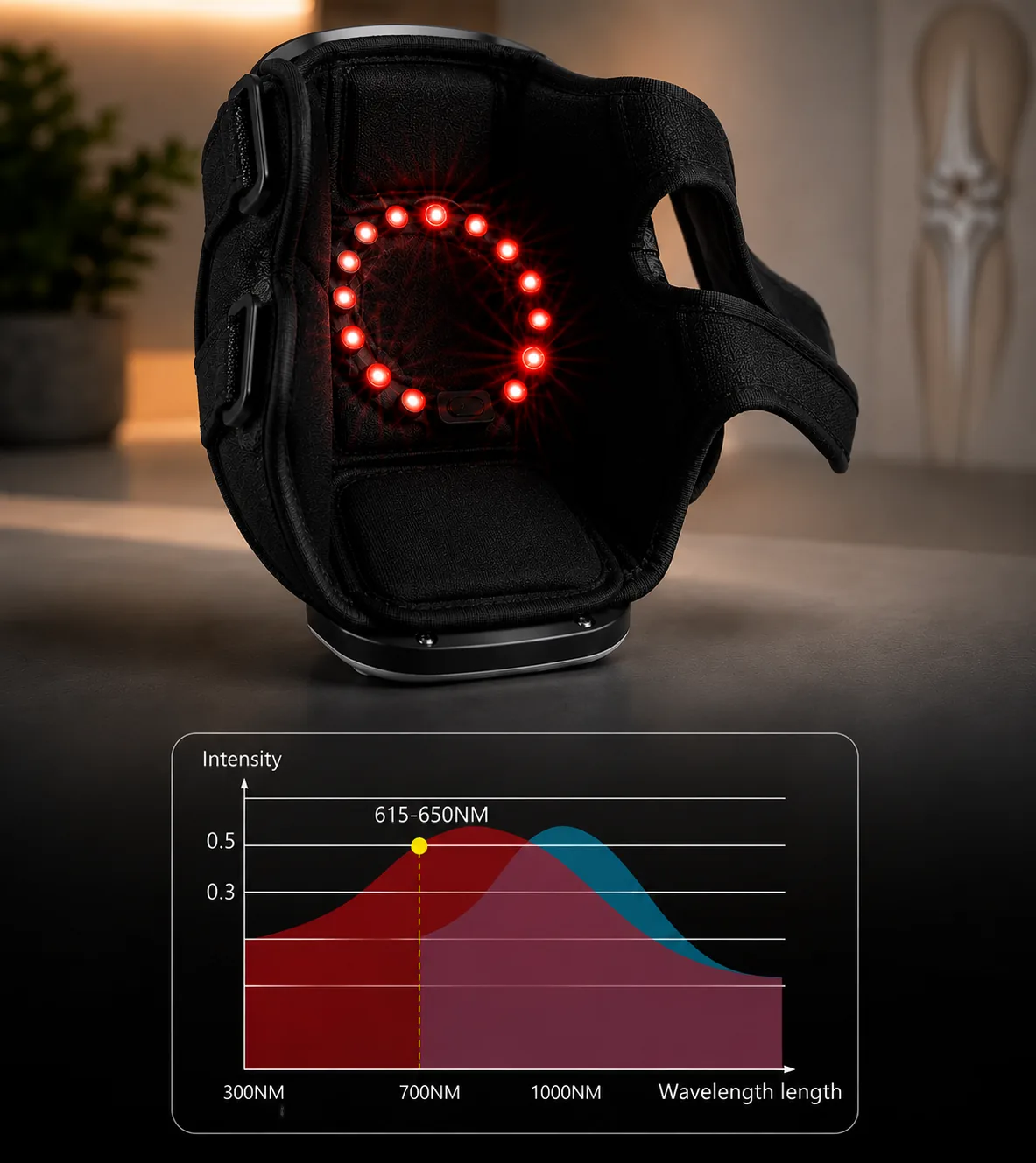 Close-up of the GlowKnee knee wrap showing its LED touchscreen control panel and adjustable velcro straps